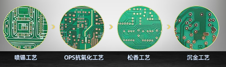 电路板厂家关于质量分析要做的流程